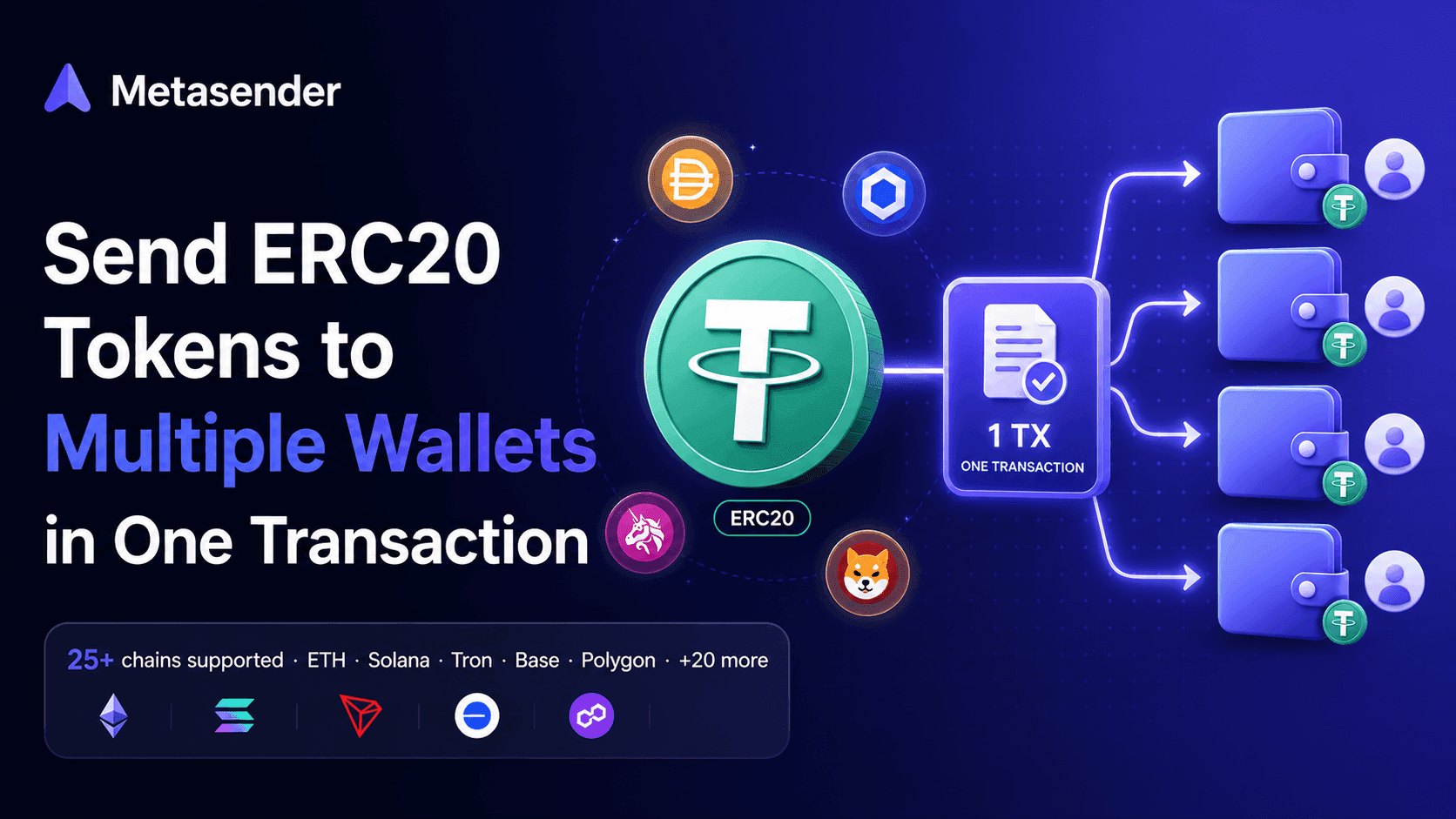 Send ERC20 tokens to multiple wallets at once with Metasender