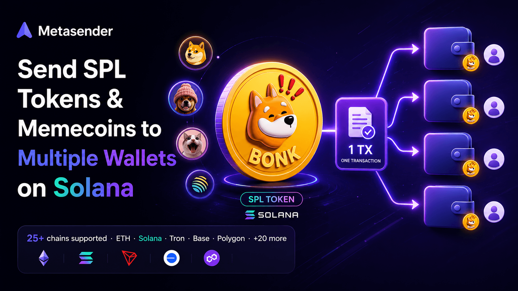Send SPL tokens and memecoins to multiple wallets at once with Metasender